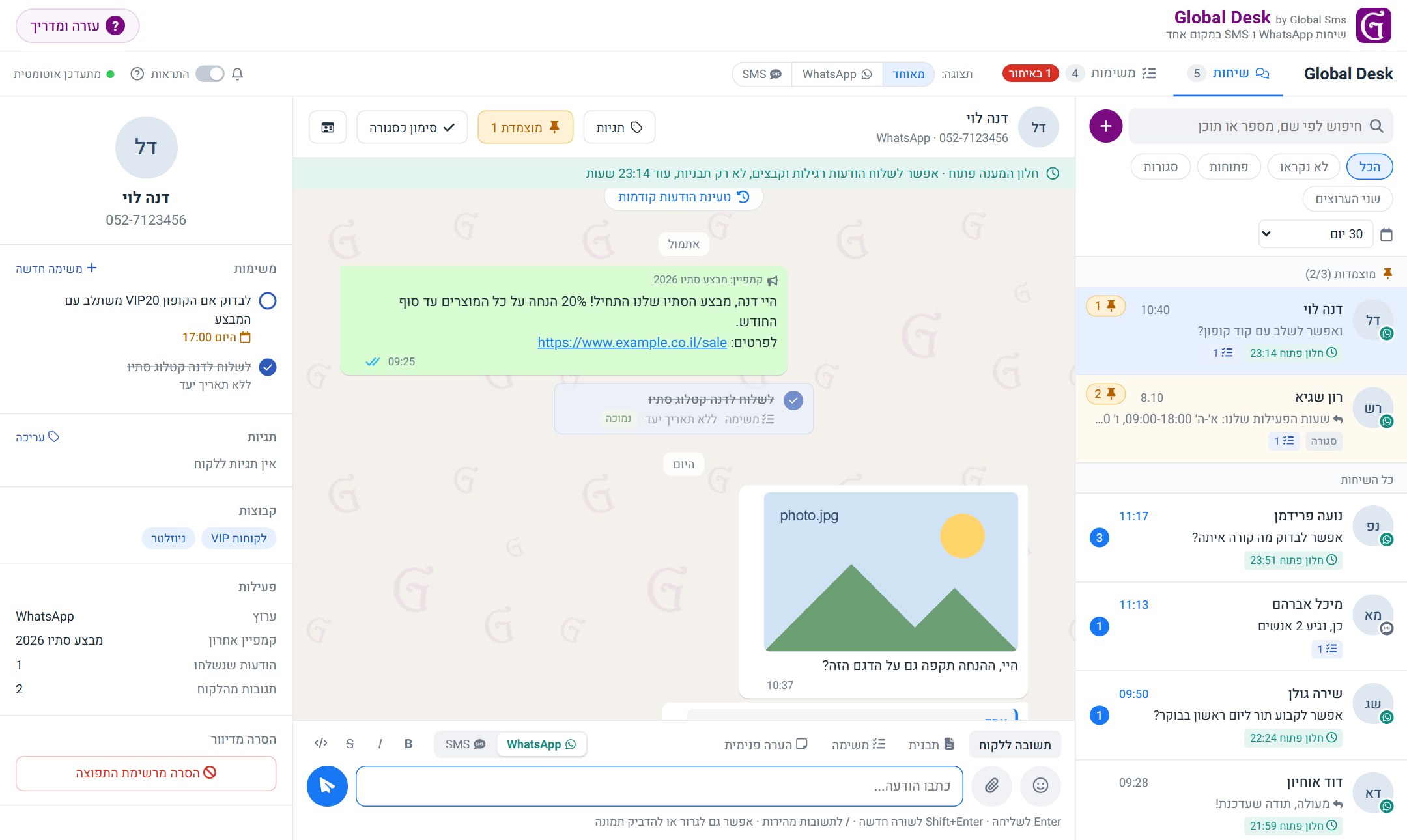 מסך Global Desk: רשימת השיחות עם הלקוחות, שיחה פתוחה שמשלבת הודעות וואטסאפ ו-SMS, ופאנל פרטי הלקוח עם משימות, תגיות וקבוצות
